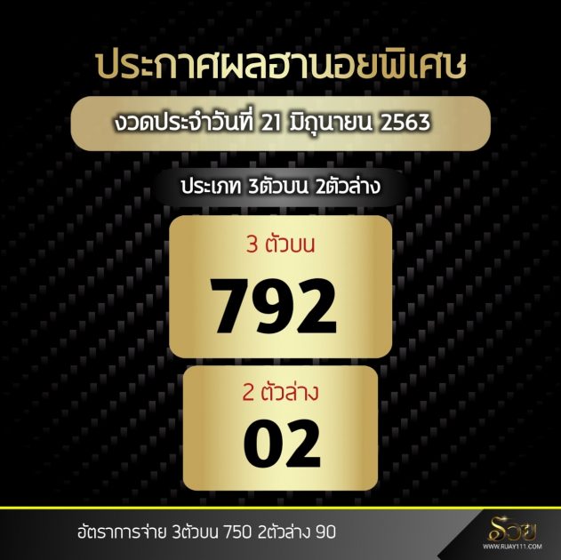 ผลหวยฮานอยพิเศษ 21/6/63