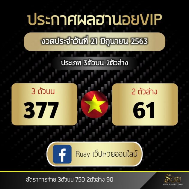 ผลหวยฮานอยVIP 21/6/63