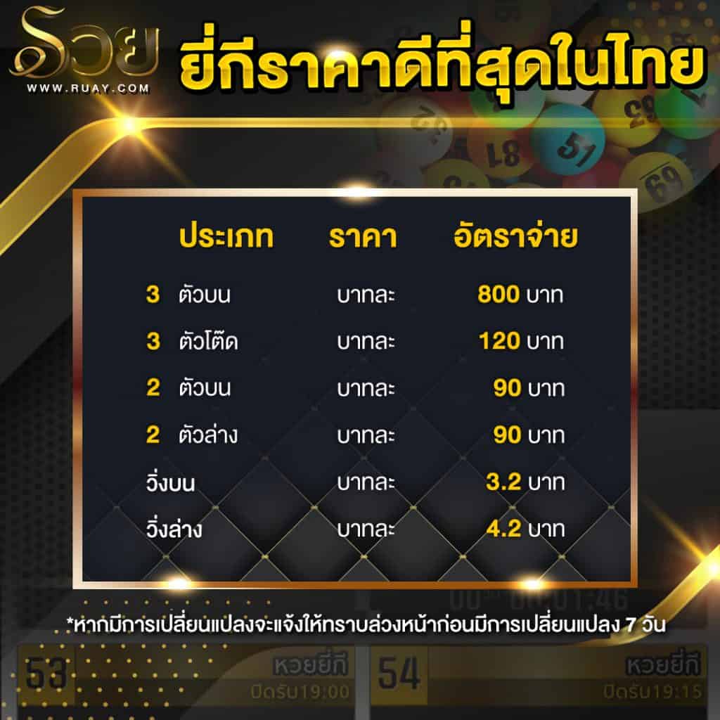หวยยี่กี่ เว็บรวย