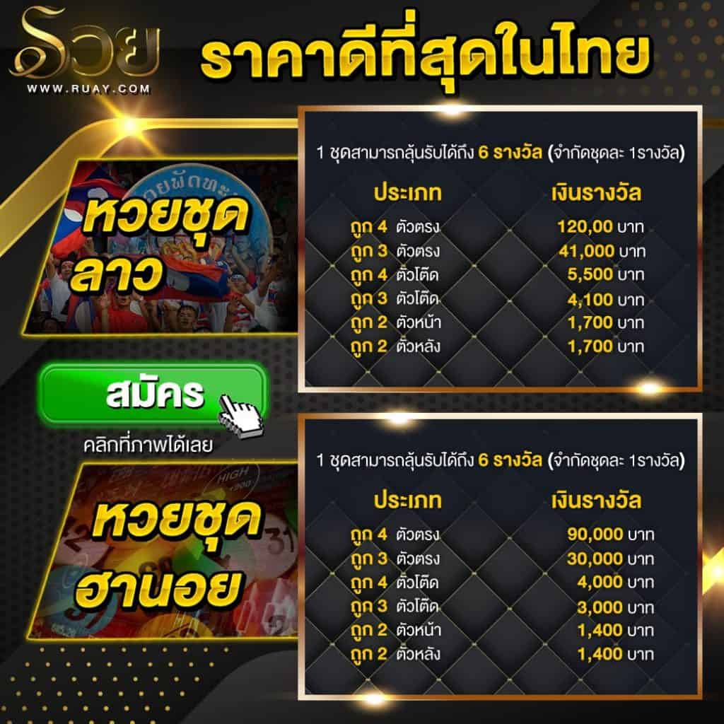 อัตราการจ่ายเงินหวยลาวและหวยฮานอย