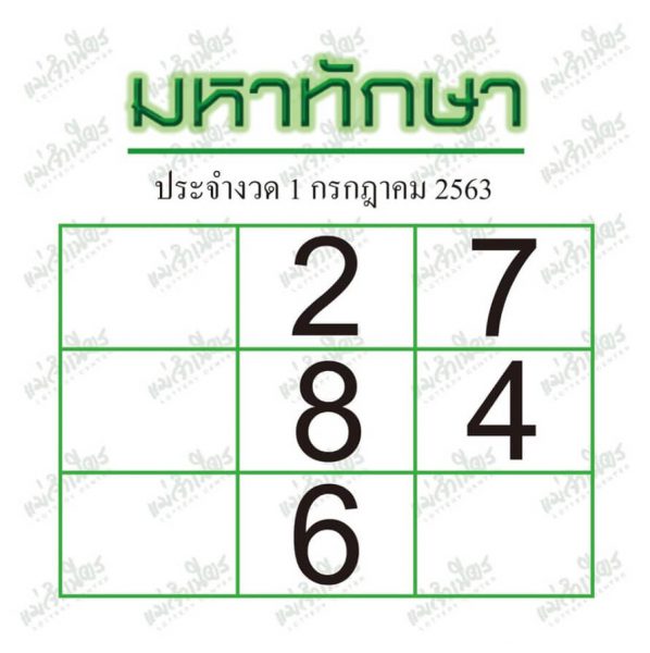 เลขเด็ดมหาทักษา 1/7/63