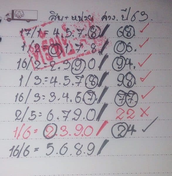 หวยทรัพย์เศรษฐี 16 มิถุนายน 2563