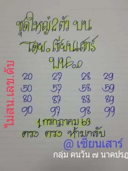 เลขเด็ดหวยป๋าเสาร์ 1/7/63