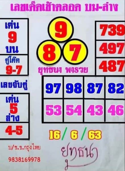 เลขเด็ดหวยยุทธนาพารวย 16/6/63