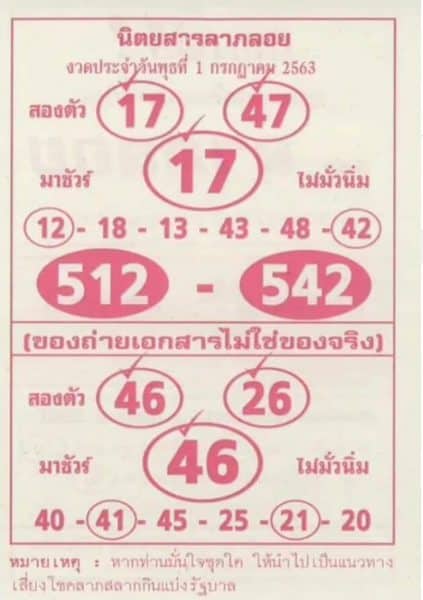 เลขเด็ดหวยลาภลอย 1/7/63