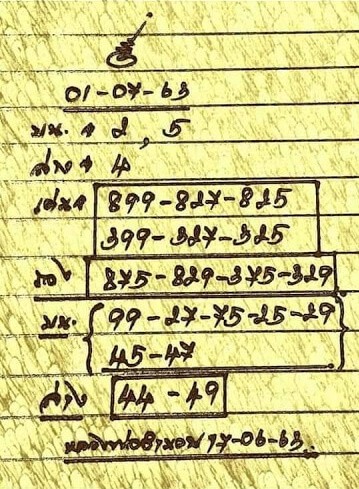 เลขเด็ดหลวงพ่อสูตรทำมือ 1/7/63