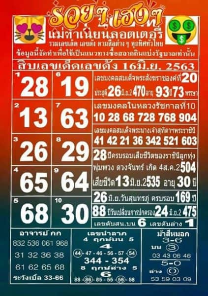 เลขเด็ดแม่ทำเนียน 16/6/63