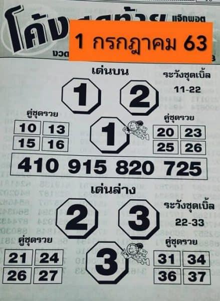 เลขเด็ดหวยโค้งสุดท้ายงวดนี้