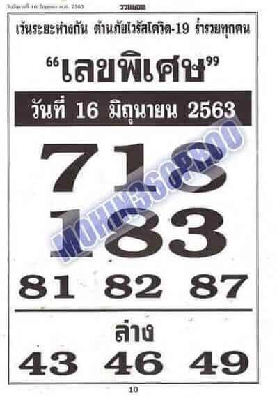 เลขเด็ด เลขพิเศษ 16/6/63