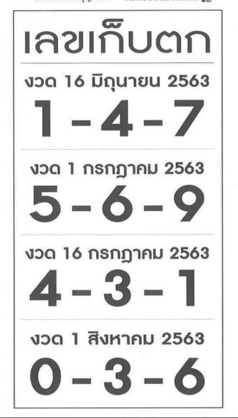 เลขเด็ดเลขเก็บตกงวดล่าสุด