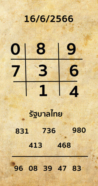 เลขเด็ดแม่นๆ 16/6/66