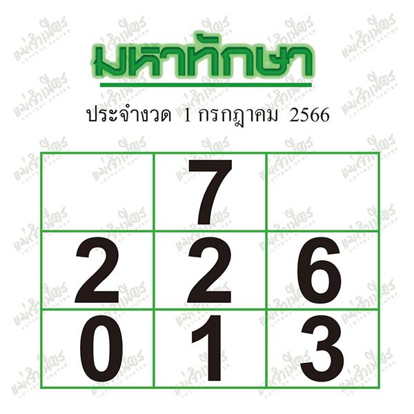 รวมเลขเด็ดหวยมหาทักษา 1/7/66