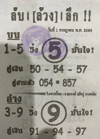 หวยซองลับล้วงลึก 1/7/66
