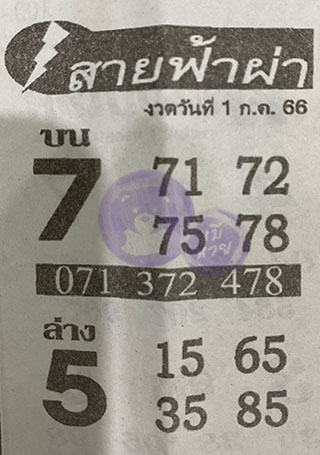 หวยซองสายฟ้าผ่า 1/7/66