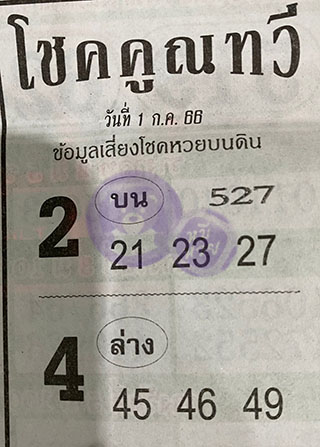 หวยซองโชคคูณทวี 1/7/66