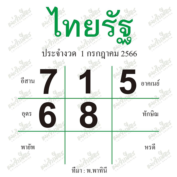 เลขเด็ดไทยรัฐ 1/7/66