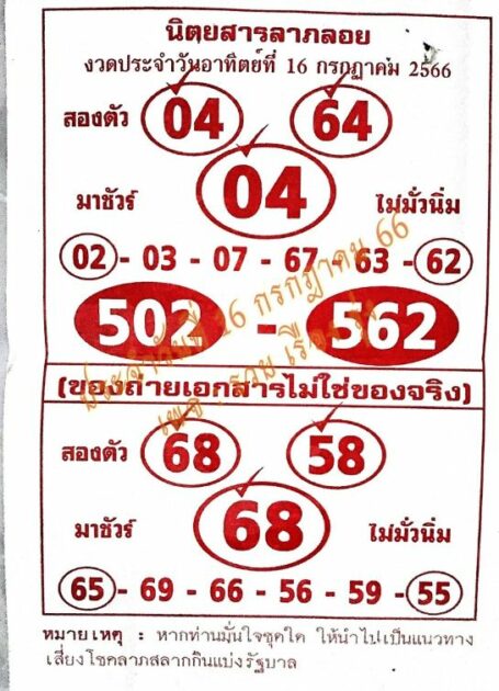 เลขเด็ดหวยซองนิตยสารลาภลอย 16/7/66