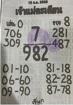 หวยซองเจ้าแม่ตะเคียน 16/7/66