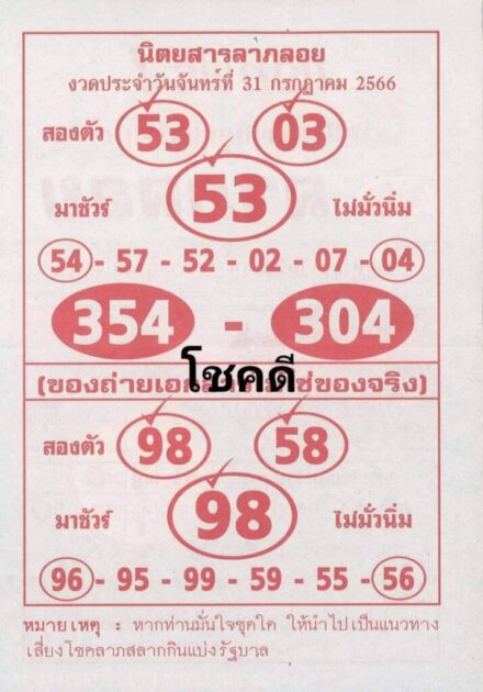 นิตยสารลาภลอย 31/7/66