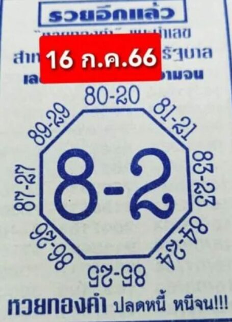 หวยซองเลขแปดทิศ 16/7/66