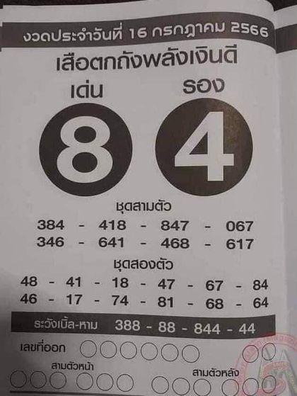 หวยซองเสือตกถังพลังเงินดี 16/7/66